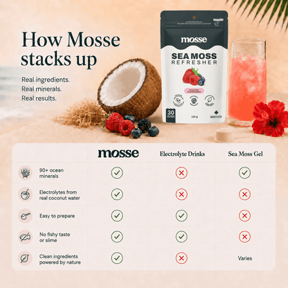 Mixed Berry Sea Moss Refresher